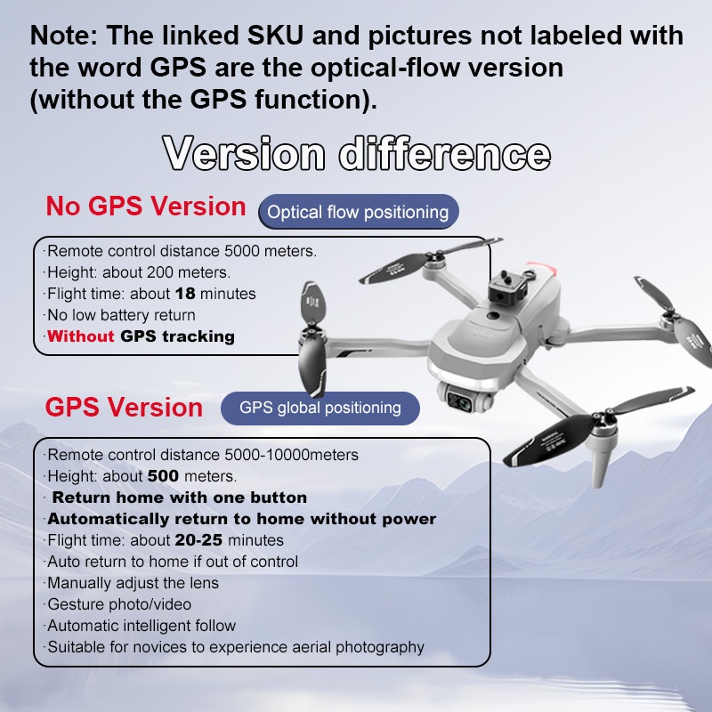 2025 New V34 Drone 8K Camera P – Rc Helicopter Electric Bewertung und Preis