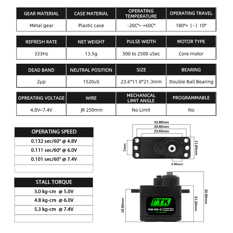PTK 7455MG-D servo 12g Digital – Rc Helicopter Servo Bewertung und Preis