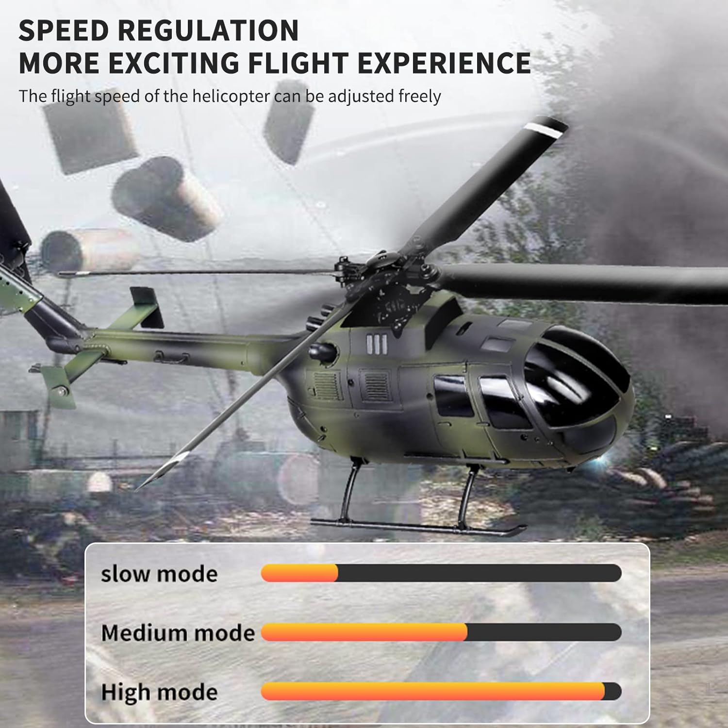C186 Helicopter Remote Control – Rc Helicopter Single Rotor Bewertung und Preis