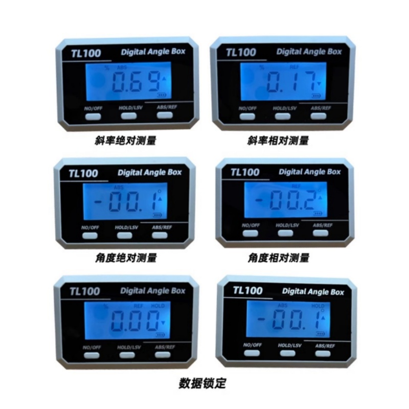 Horizontal Angle Meter Protrac – Rc Helicopter Remote Control Bewertung und Preis