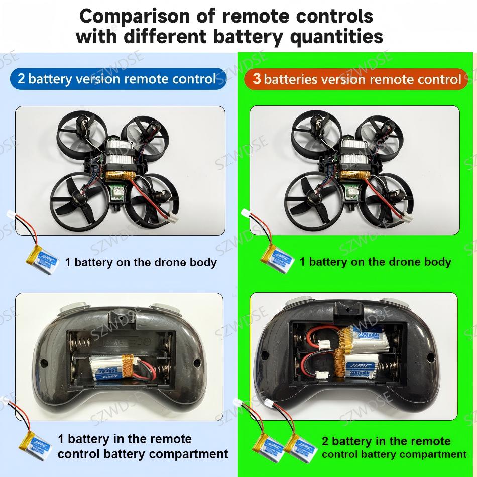 jjrc H36 Mini Drone 3D Flip He – Rc Helicopter Electric Bewertung und Preis
