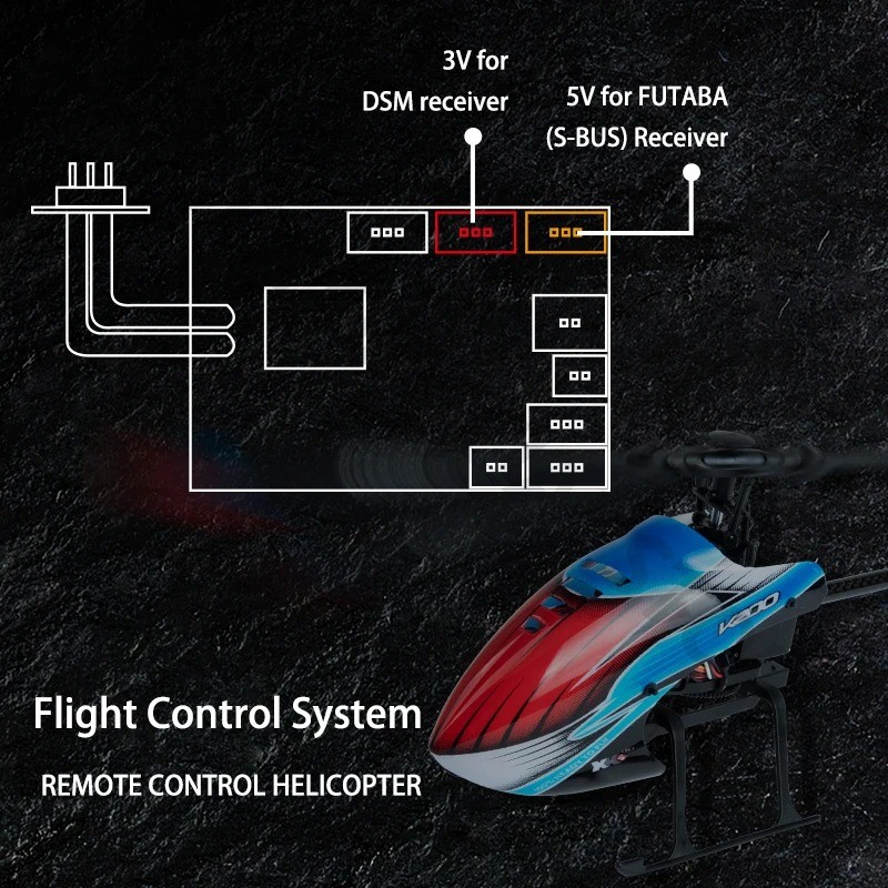 Corona R14FA 14CH RC Model Rec – Rc Helicopter Servo Bewertung und Preis