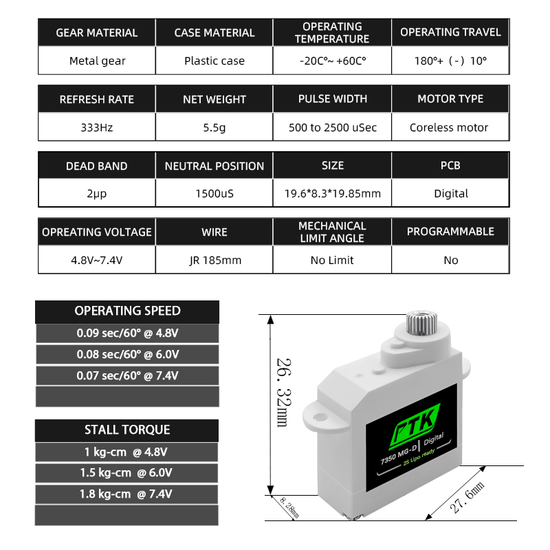 PTK 7350 MG-D 5.5g Digital Ser – Rc Helicopter Servo Bewertung und Preis